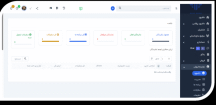 سامانه جامع فروش و مدیریت پروژه افق