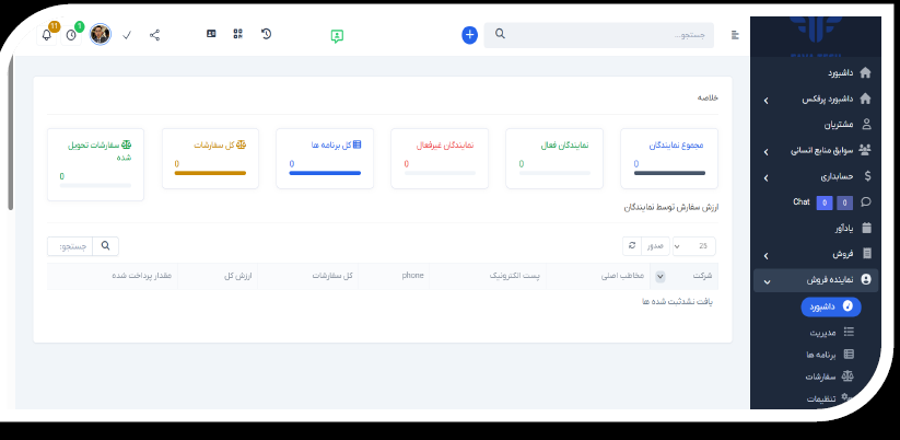 Screenshot 2025-11-02 135811 سامانه جامع فروش و مدیریت پروژه افق - تصویر 1